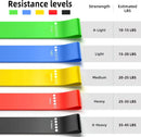 Set de Bandas Elásticas Pro™ - 5 Niveles de Intensidad y Bolsa de Transporte