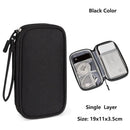 Estuche Organizador Pro de Cables y Gadgets - Impermeable para Viajes