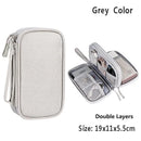 Estuche Organizador Pro de Cables y Gadgets - Impermeable para Viajes