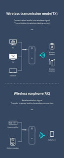 Receptor Bluetooth 5.0 Auxiliar Jack 3.5mm - Manos Libres para Auto y Hogar