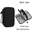 Estuche Organizador Pro de Cables y Gadgets - Impermeable para Viajes